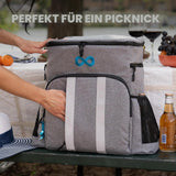 Everlasting Comfort Cooler Backpack Koeltas 34L Waterproof Grijs